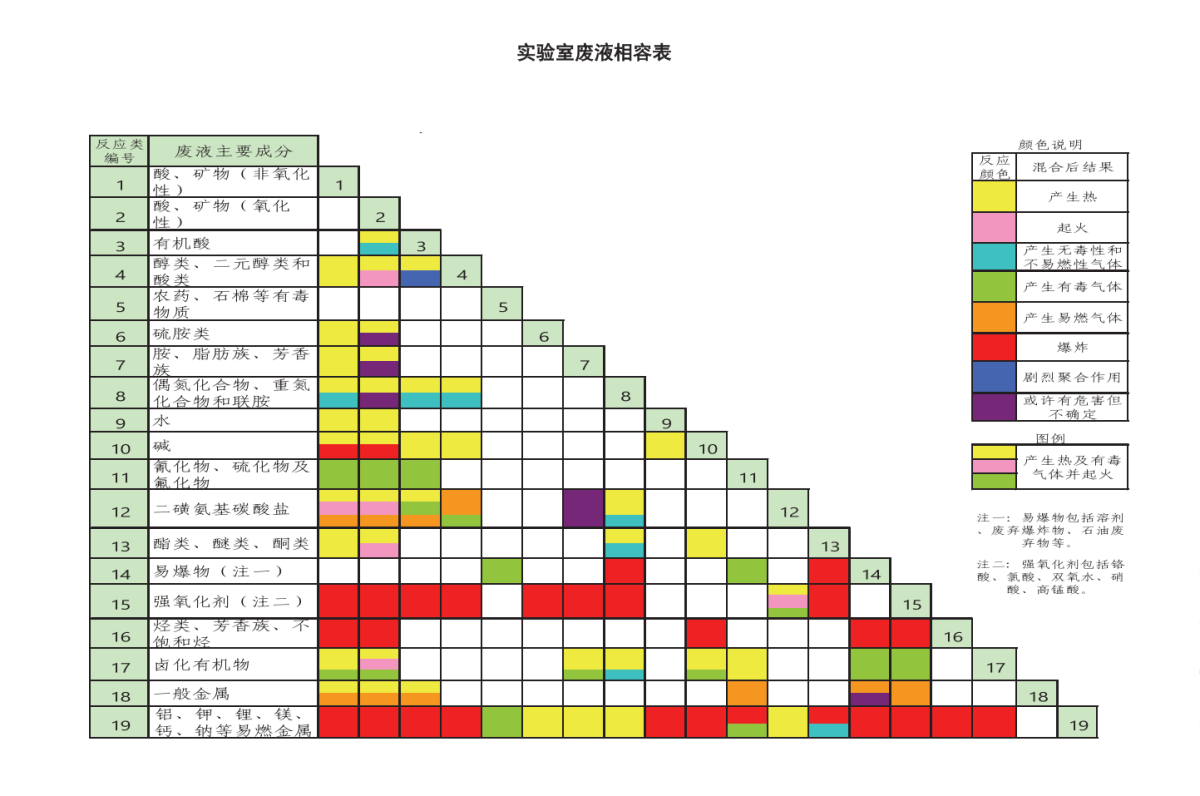 南京大学实验手册_45.png